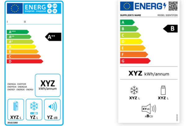 Antiga (esq.) vs nova (dir.) etiqueta de eficiência energética