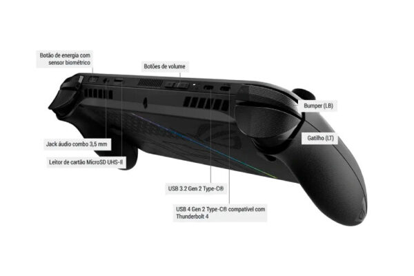 Rog Xbox Ally X: a tua próxima consola