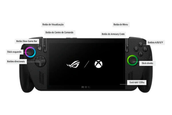 Rog Xbox Ally X: a tua próxima consola