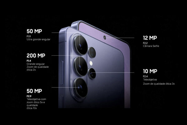 Unpacked 2026: a grande revelação da série S26